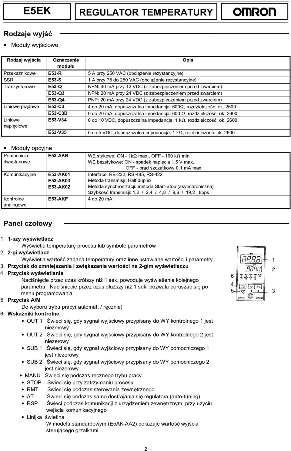 zwarciem) Liniowe prądowe E53-C3 4 do 20 ma, dopuszczalna impedancja: 600Ω, rozdzielczość: ok. 2600 E53-C3D 0 do 20 ma, dopuszczalna impedancja: 600 Ω, rozdzielczość: ok.