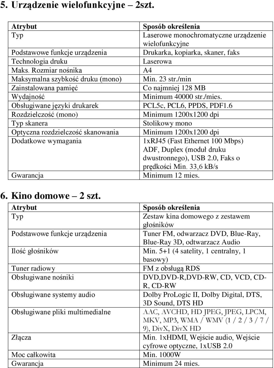 urządzenie wielofunkcyjne Drukarka, kopiarka, skaner, faks Laserowa A4 Min. 23 str./min Co najmniej 128 MB Minimum 40000 str./mies. PCL5c, PCL6, PPDS, PDF1.