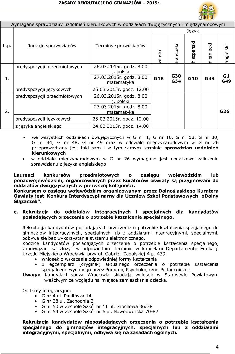 00 predyspozycji przedmiotowych 26.03.2015r. godz. 8.00 włoski G18 francuski G30 G34 hiszpański niemiecki G10 G48 angielski G1 G49 G26 z języka angielskiego 24.03.2015r. godz. 14.