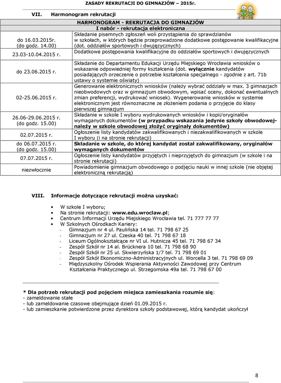 postępowanie kwalifikacyjne (dot.