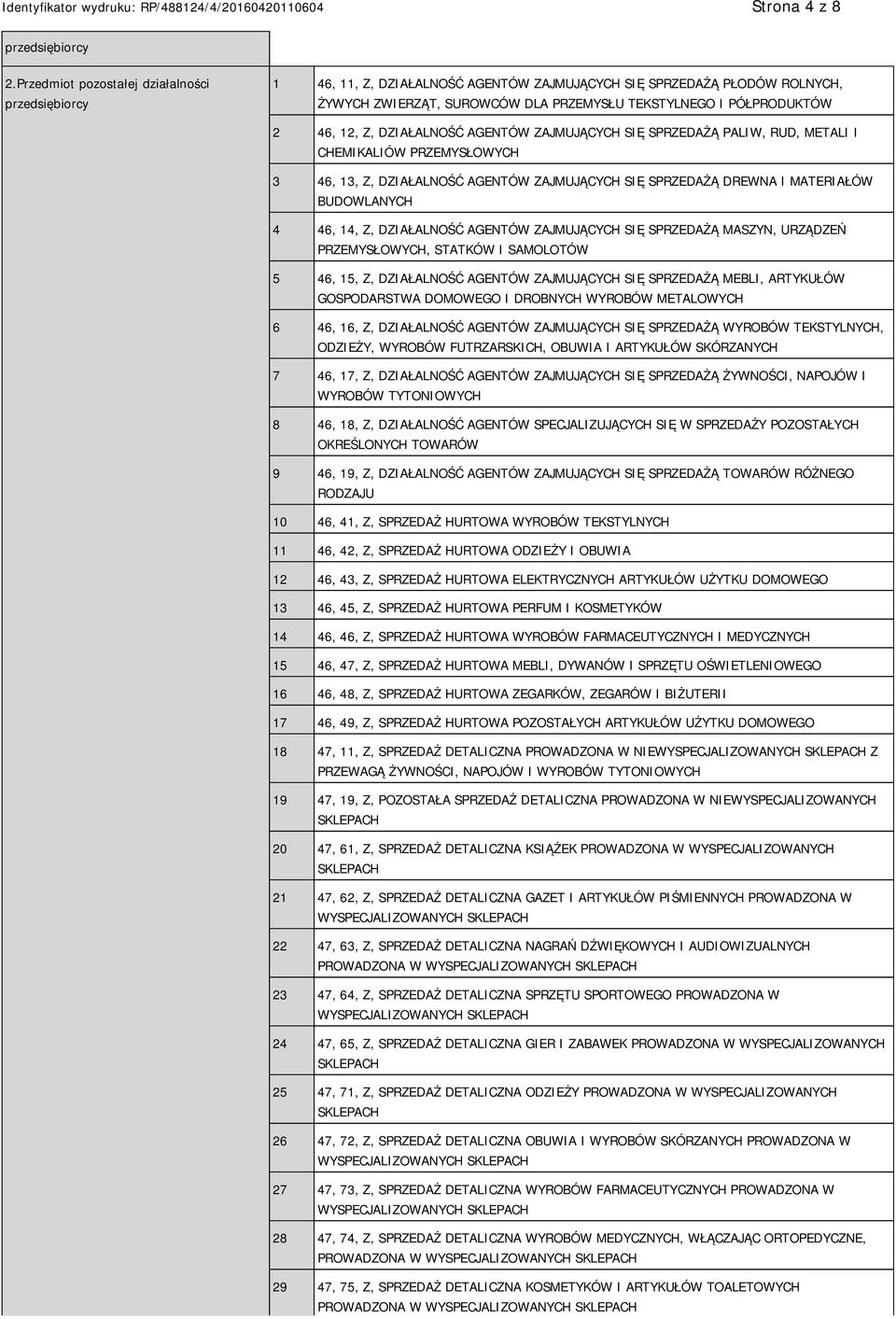 12, Z, DZIAŁALNOŚĆ AGENTÓW ZAJMUJĄCYCH SIĘ SPRZEDAŻĄ PALIW, RUD, METALI I CHEMIKALIÓW PRZEMYSŁOWYCH 3 46, 13, Z, DZIAŁALNOŚĆ AGENTÓW ZAJMUJĄCYCH SIĘ SPRZEDAŻĄ DREWNA I MATERIAŁÓW BUDOWLANYCH 4 46,