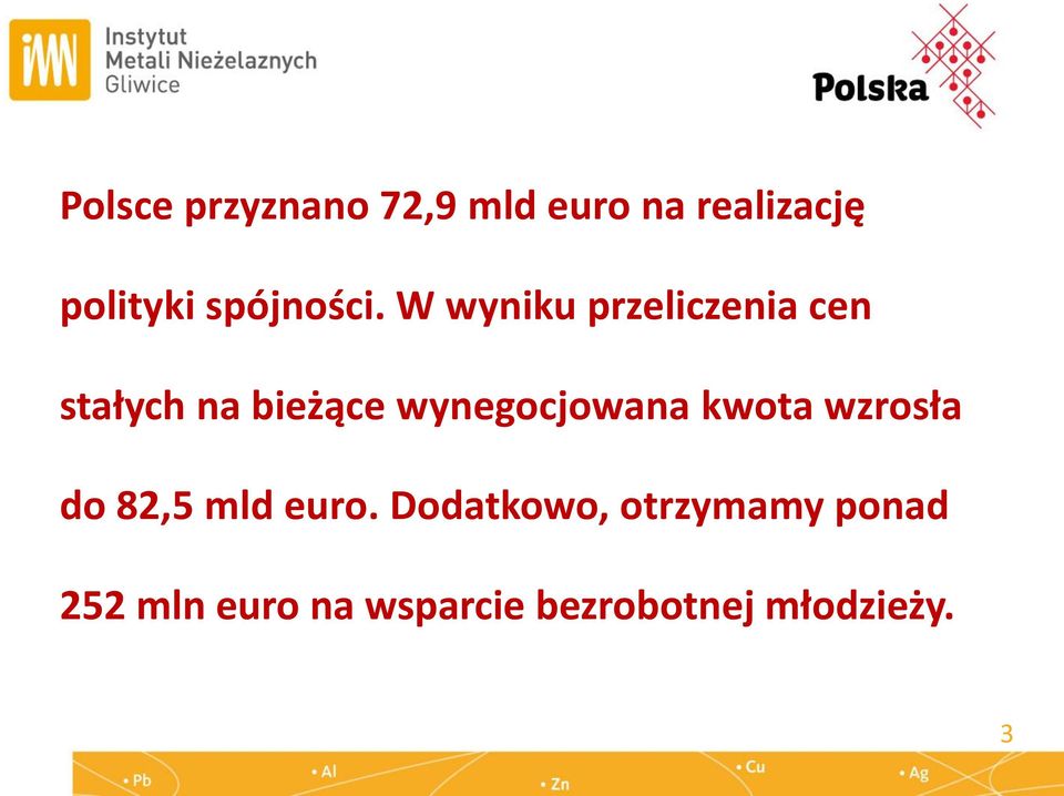 W wyniku przeliczenia cen stałych na bieżące