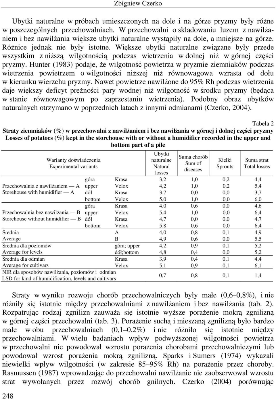 Większe ubytki naturalne związane były przede wszystkim z niższą wilgotnością podczas wietrzenia w dolnej niż w górnej części pryzmy.