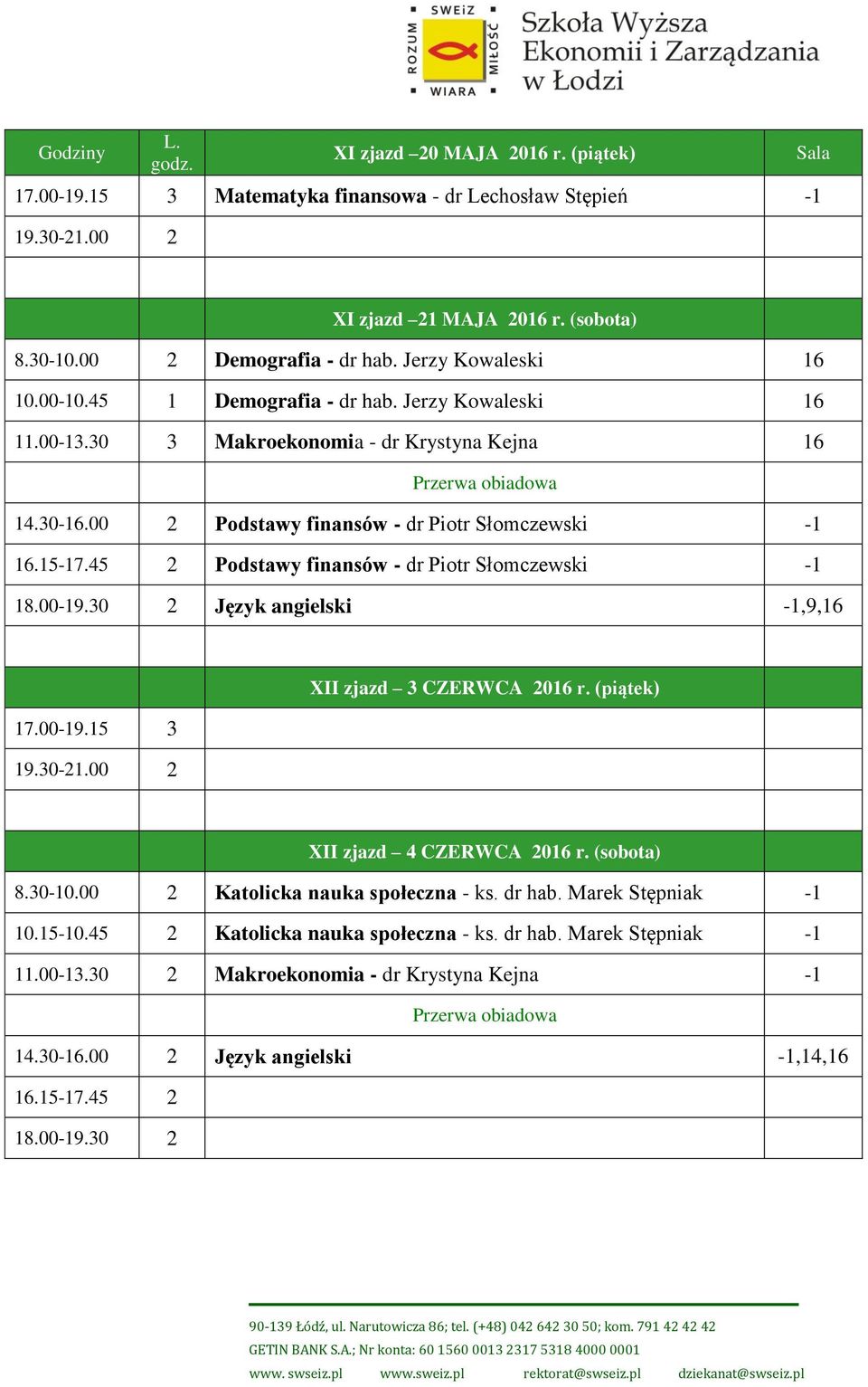 45 2 Podstawy finansów - dr Piotr Słomczewski -1 17.00-19.15 3 19.30-21.00 2 XII zjazd 3 CZERWCA 2016 r. (piątek) XII zjazd 4 CZERWCA 2016 r. (sobota) 8.30-10.
