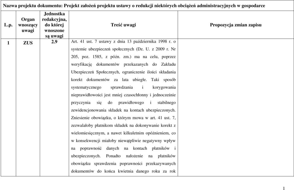 ) ma na celu, poprzez weryfikację dokumentów przekazanych do Zakładu Ubezpieczeń Społecznych, ograniczenie ilości składania korekt dokumentów za lata ubiegłe.