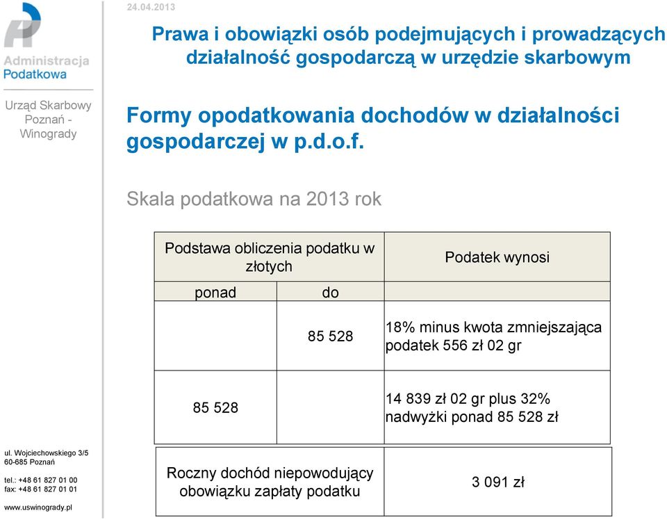Podatek wynosi 18% minus kwota zmniejszająca podatek 556 zł 02 gr 85 528 14 839 zł