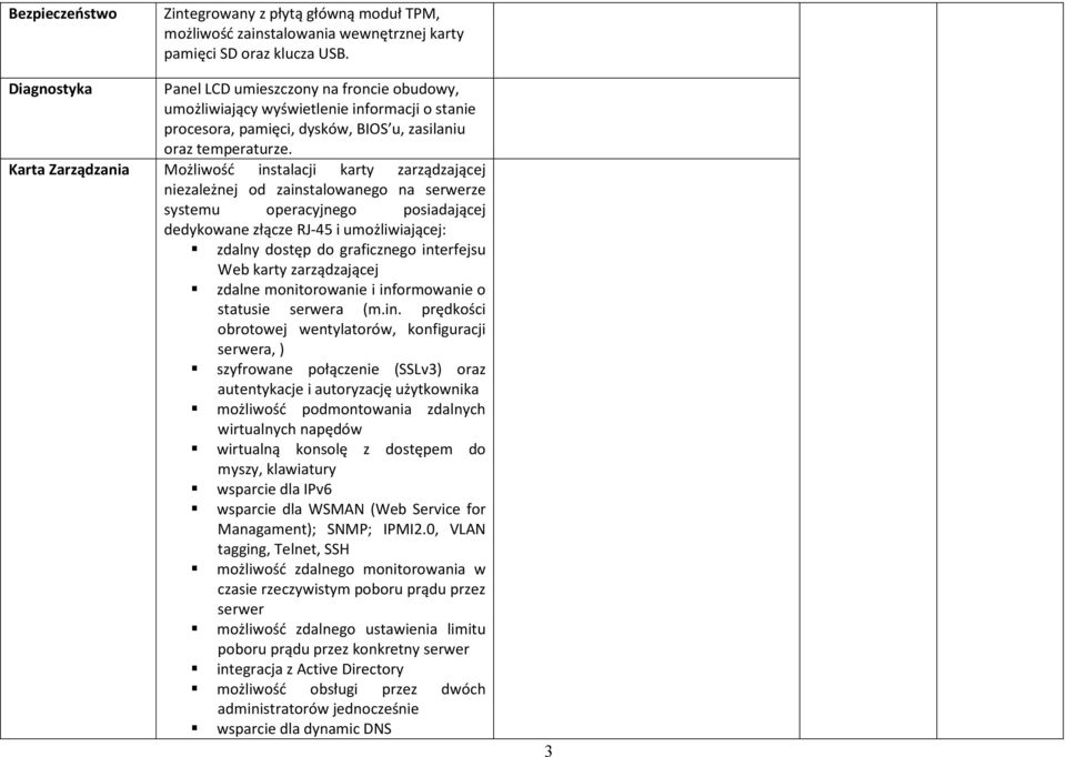 Możliwość instalacji karty zarządzającej niezależnej od zainstalowanego na serwerze systemu operacyjnego posiadającej dedykowane złącze RJ-45 i umożliwiającej: zdalny dostęp do graficznego interfejsu