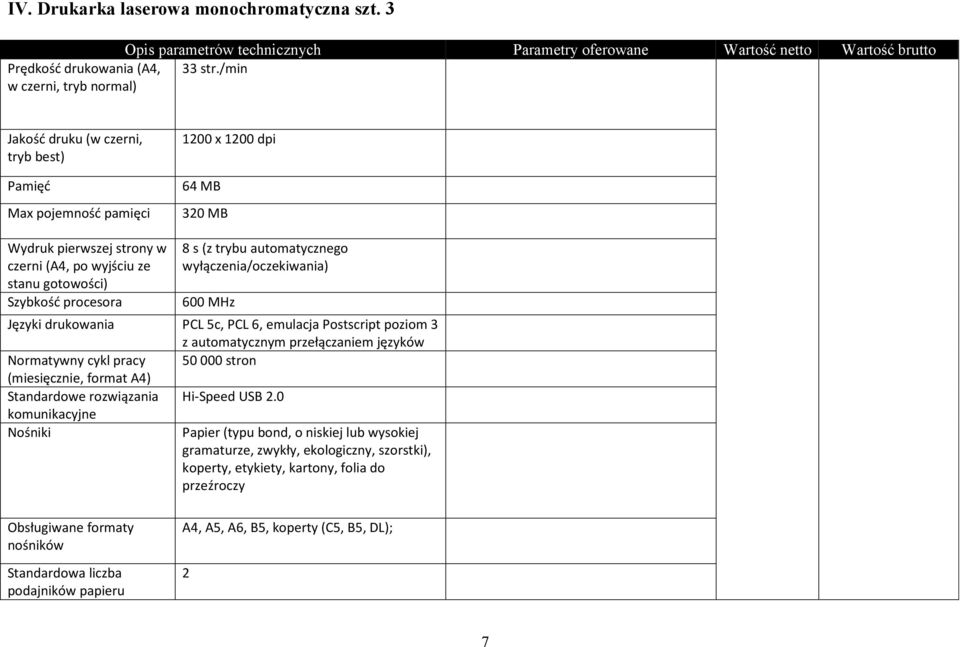procesora 600 MHz 8 s (z trybu automatycznego wyłączenia/oczekiwania) Języki drukowania PCL 5c, PCL 6, emulacja Postscript poziom 3 z automatycznym przełączaniem języków Normatywny cykl pracy 50000