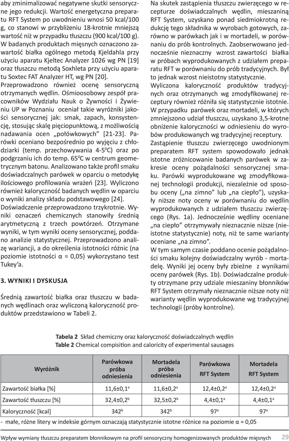 W dnych produktch mięsnych oznczono zwrtość iłk ogólnego metodą Kjeldhl przy użyciu prtu Kjeltec Anlyzer 1026 wg PN [19] orz tłuszczu metodą Soxhlet przy użyciu prtu Soxtec FAT Anlyzer HT, wg PN [20].