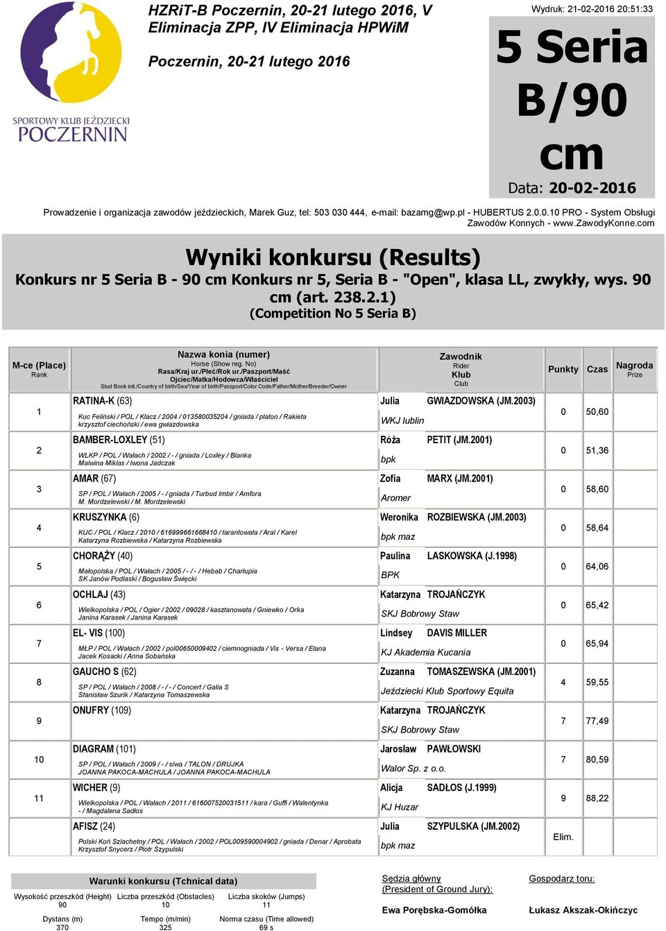 00) Kuc Feliński / POL / Klacz / 00 / 0000 / gniada / platon / Rakieta krzysztof ciechoński / ewa gwiazdowska WKJ lublin BAMBER-LOXLEY () Róża PETIT (JM.