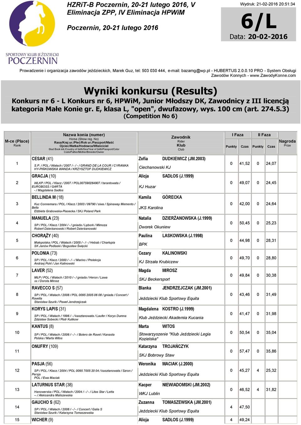00) S.P. / POL / Wałach / 00 / - / - / GRAND DE LA COUR / CYRANKA HY-PIŃKOWSKA WANDA / KRZYSZTOF DUDKIEWICZ Ciechanowski KJ GRACJA () Alicja SADŁOS (J.