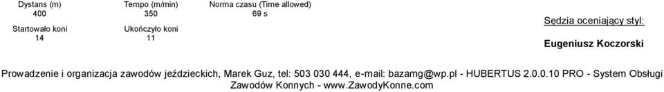 oceniający