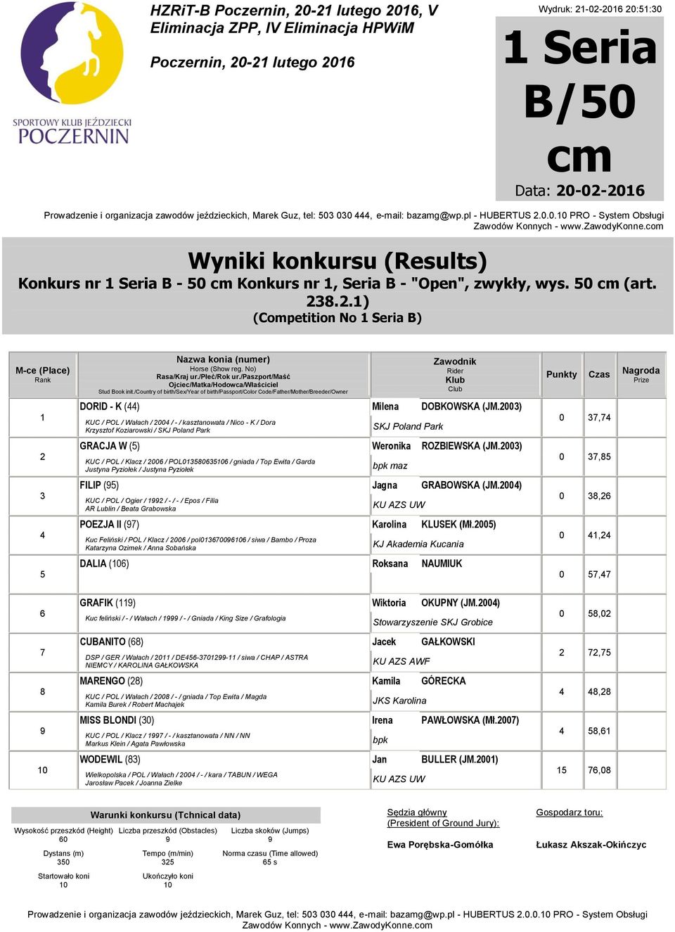 00) KUC / POL / Wałach / 00 / - / kasztanowata / Nico - K / Dora Krzysztof Koziarowski / SKJ Poland Park GRACJA W () KUC / POL / Klacz / 006 / POL0066 / gniada / Top Ewita / Garda Justyna Pyziołek /