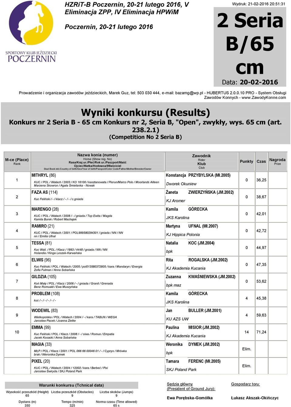 00) Dworek Okuniew FAZA AS () Żaneta ZWIERZYŃSKA (JM.00) Kuc Feliński / - / klacz / - / - / c.