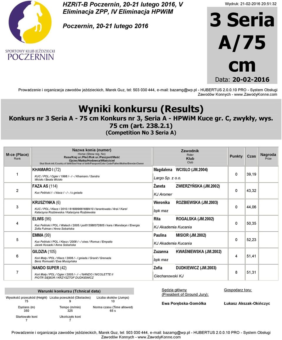 00) Kuc Feliński / - / klacz / - / - / c.gniada KRUSZYNKA (6) KUC / POL / Klacz / 0 / 666666 / tarantowata / Aral / Karel Katarzyna Rozbiewska / Katarzyna Rozbiewska KJ Aromer Weronika ROZBIEWSKA (JM.