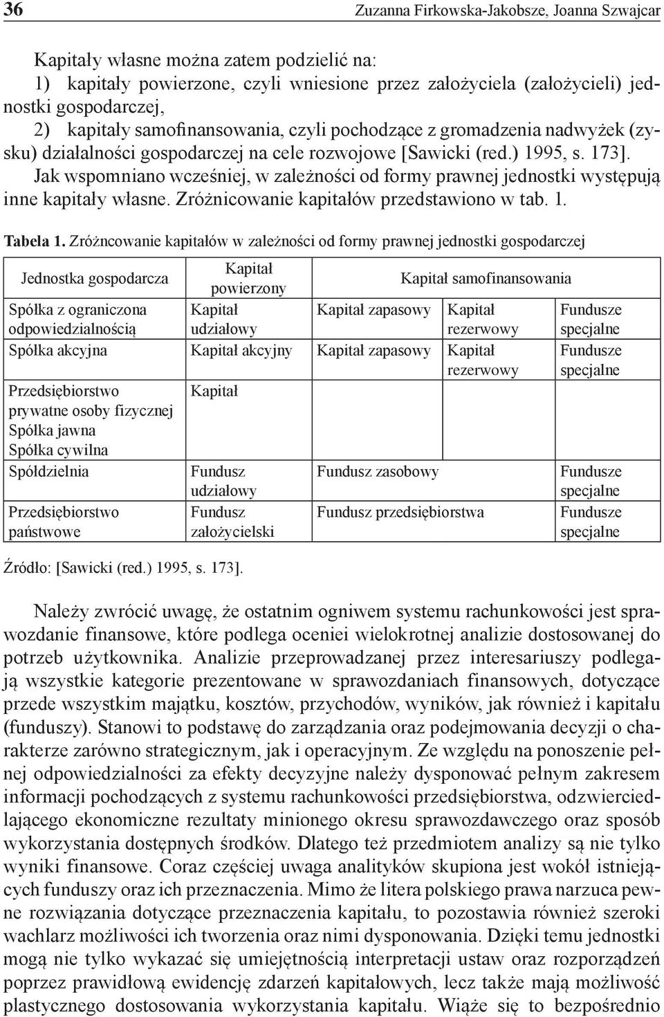 Jak wspomniano wcześniej, w zależności od formy prawnej jednostki występują inne kapitały własne. Zróżnicowanie kapitałów przedstawiono w tab. 1. Tabela 1.