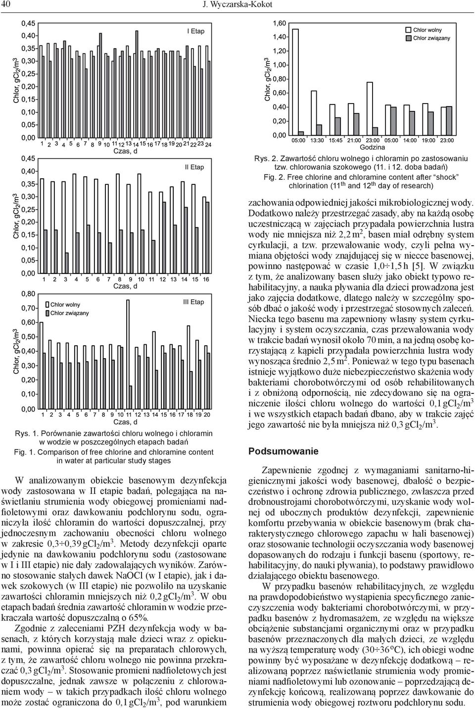 Comparison of free chlorine and chloramine content in water at particular study stages W analizowanym obiekcie basenowym dezynfekcja wody zastosowana w II etapie badań, polegająca na naświetlaniu