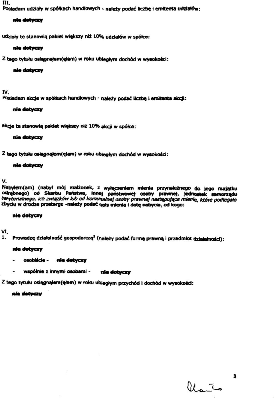 Posiadam akcje w spółkach handlowych - należy podać liczbę i emitenta akcji: akcje te stanowią pakiet większy niż 10% akcji w spółce: Z tego tytułu osiągnątem(ęłam) w roku ubiegłym dochód w