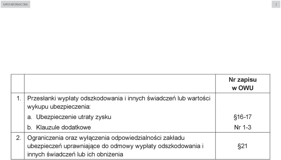 a. Ubezpieczenie utraty zysku 16-17 b. Klauzule dodatkowe Nr 1-3 2.