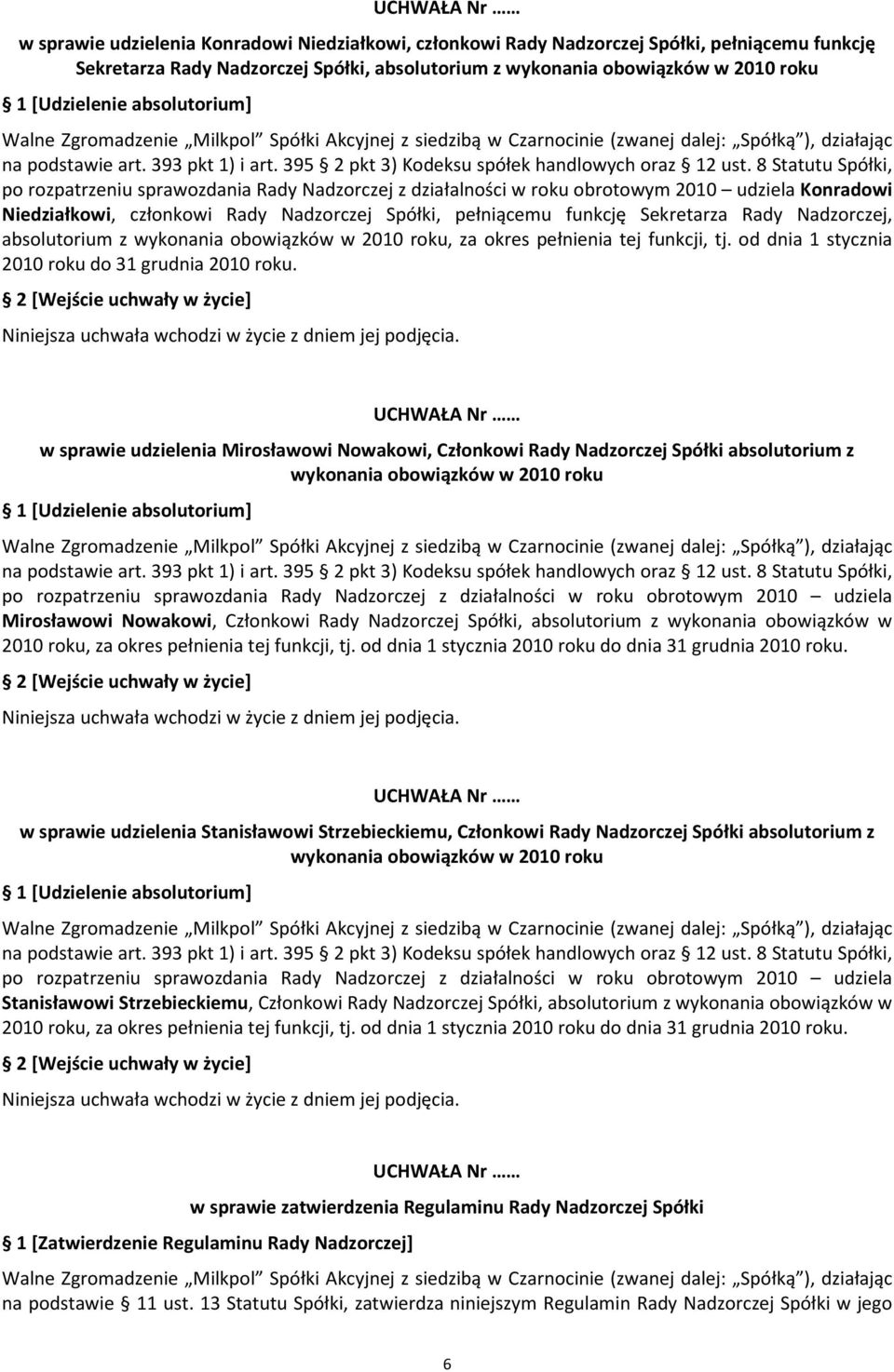 8 Statutu Spółki, po rozpatrzeniu sprawozdania Rady Nadzorczej z działalności w roku obrotowym 2010 udziela Konradowi Niedziałkowi, członkowi Rady Nadzorczej Spółki, pełniącemu funkcję Sekretarza