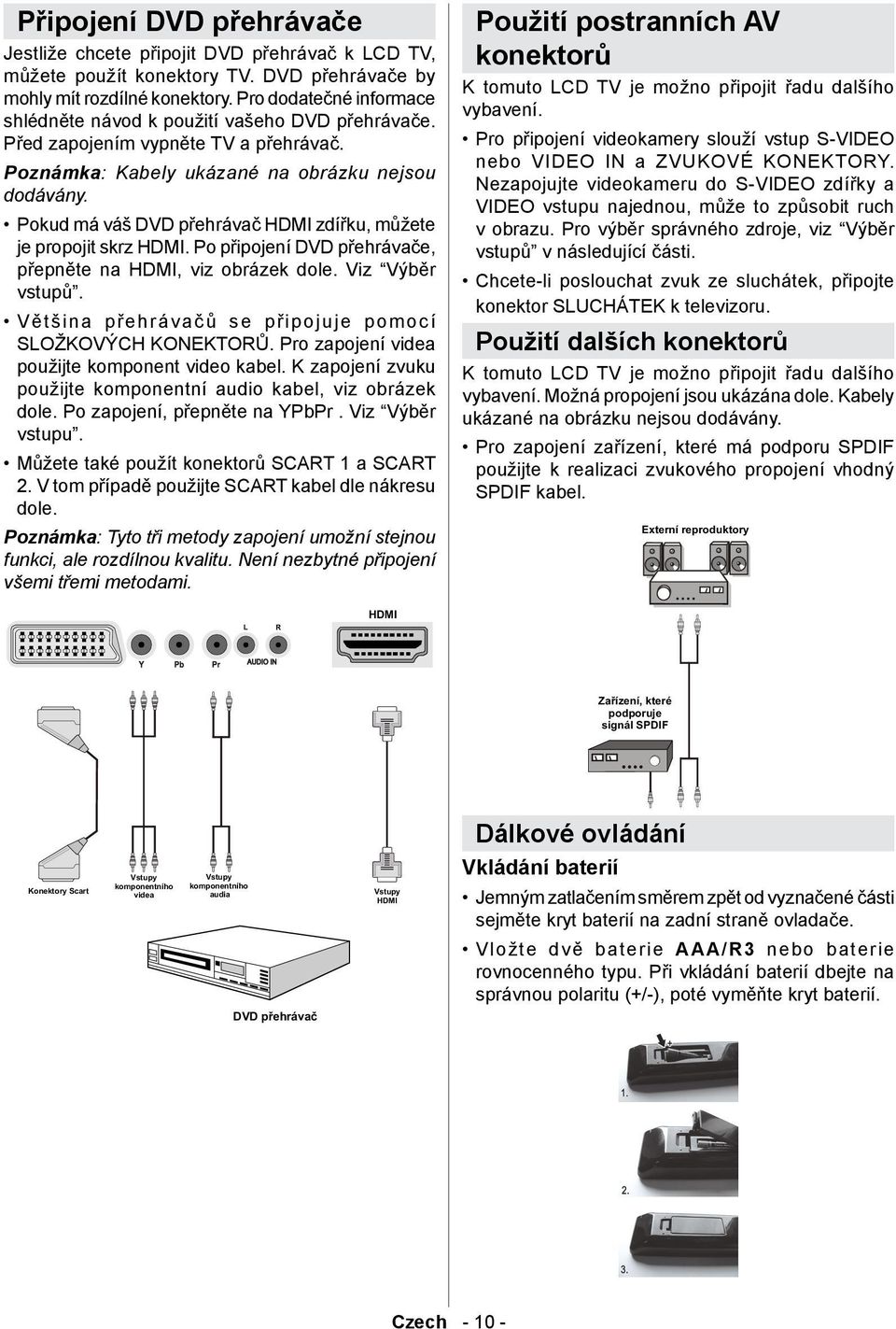 Pokud má váš DVD přehrávač HDMI zdířku, můžete je propojit skrz HDMI. Po připojení DVD přehrávače, přepněte na HDMI, viz obrázek dole. Viz Výběr vstupů.