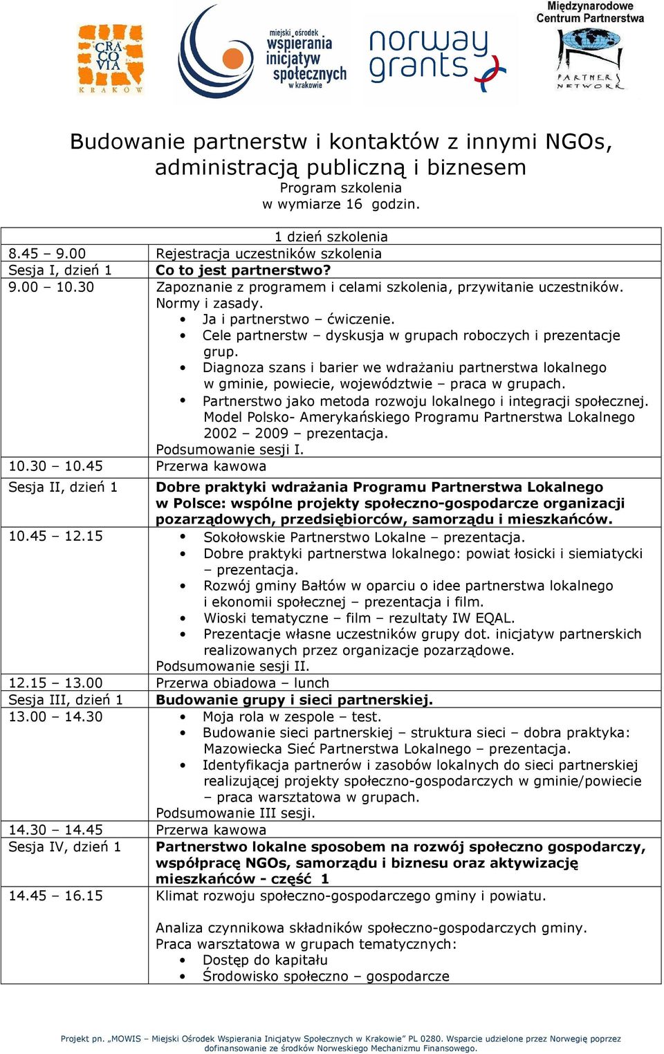 Diagnoza szans i barier we wdraŝaniu partnerstwa lokalnego w gminie, powiecie, województwie praca w grupach. Partnerstwo jako metoda rozwoju lokalnego i integracji społecznej.