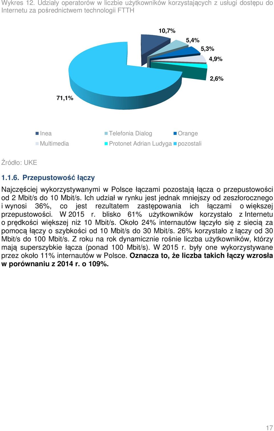 Protonet Adrian Ludyga pozostali 1.1.6. Przepustowość łączy Najczęściej wykorzystywanymi w Polsce łączami pozostają łącza o przepustowości od 2 Mbit/s do 10 Mbit/s.