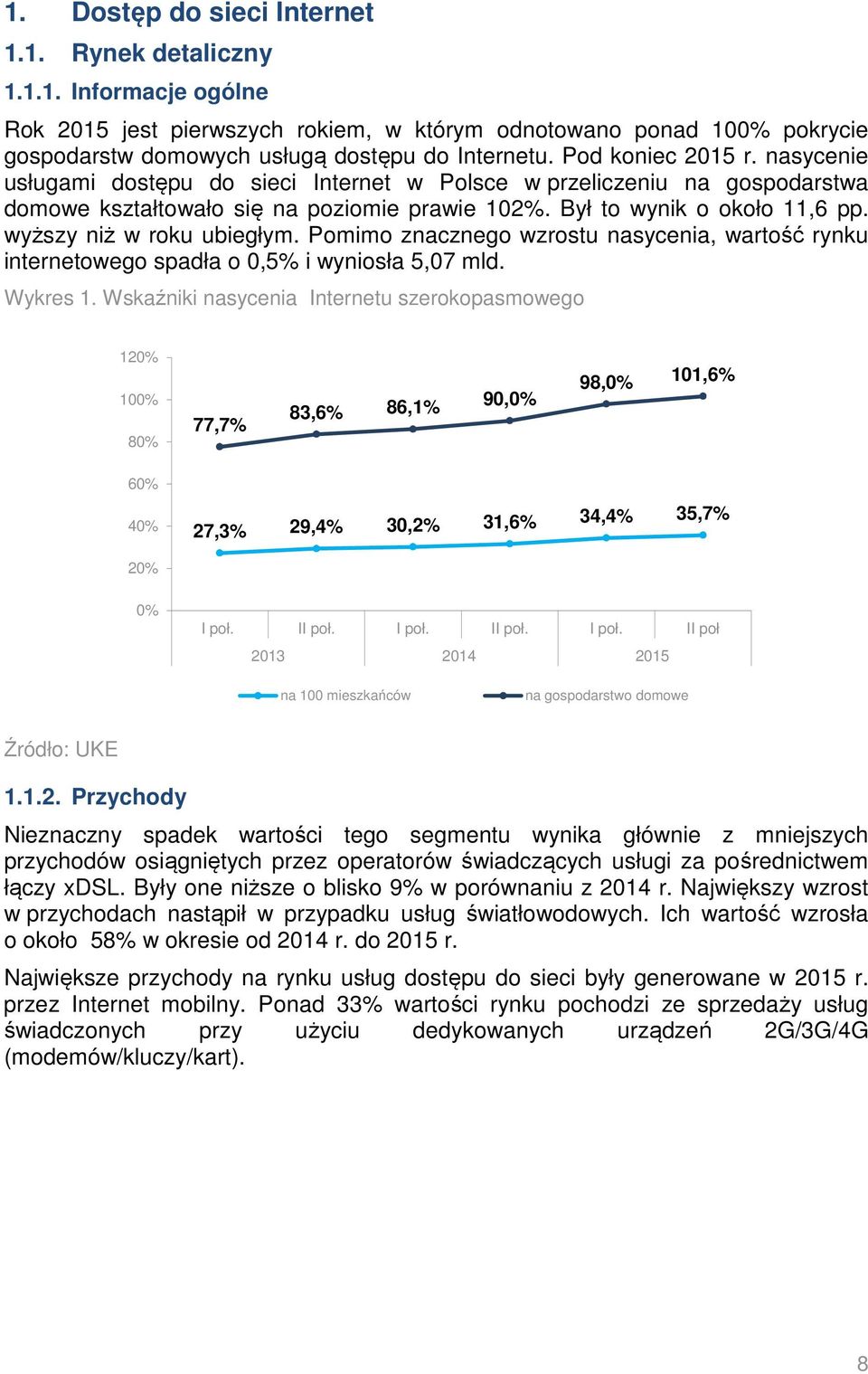 wyższy niż w roku ubiegłym. Pomimo znacznego wzrostu nasycenia, wartość rynku internetowego spadła o 0,5% i wyniosła 5,07 mld. Wykres 1.