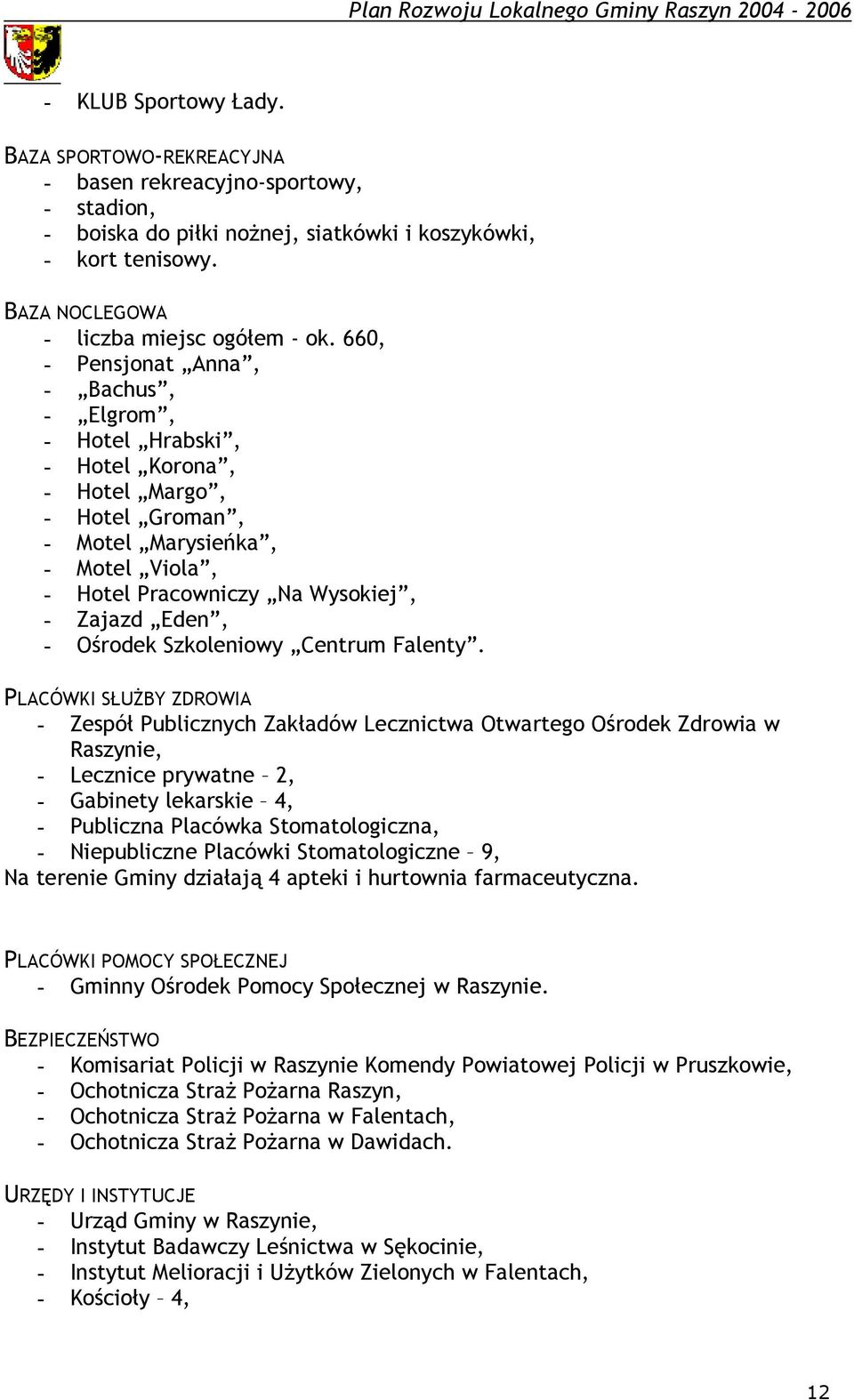 66, - Pensjonat Anna, - Bachus, - Elgrom, - Hotel Hrabski, - Hotel Korona, - Hotel Margo, - Hotel Groman, - Motel Marysieńka, - Motel Viola, - Hotel Pracowniczy Na Wysokiej, - Zajazd Eden, - Ośrodek