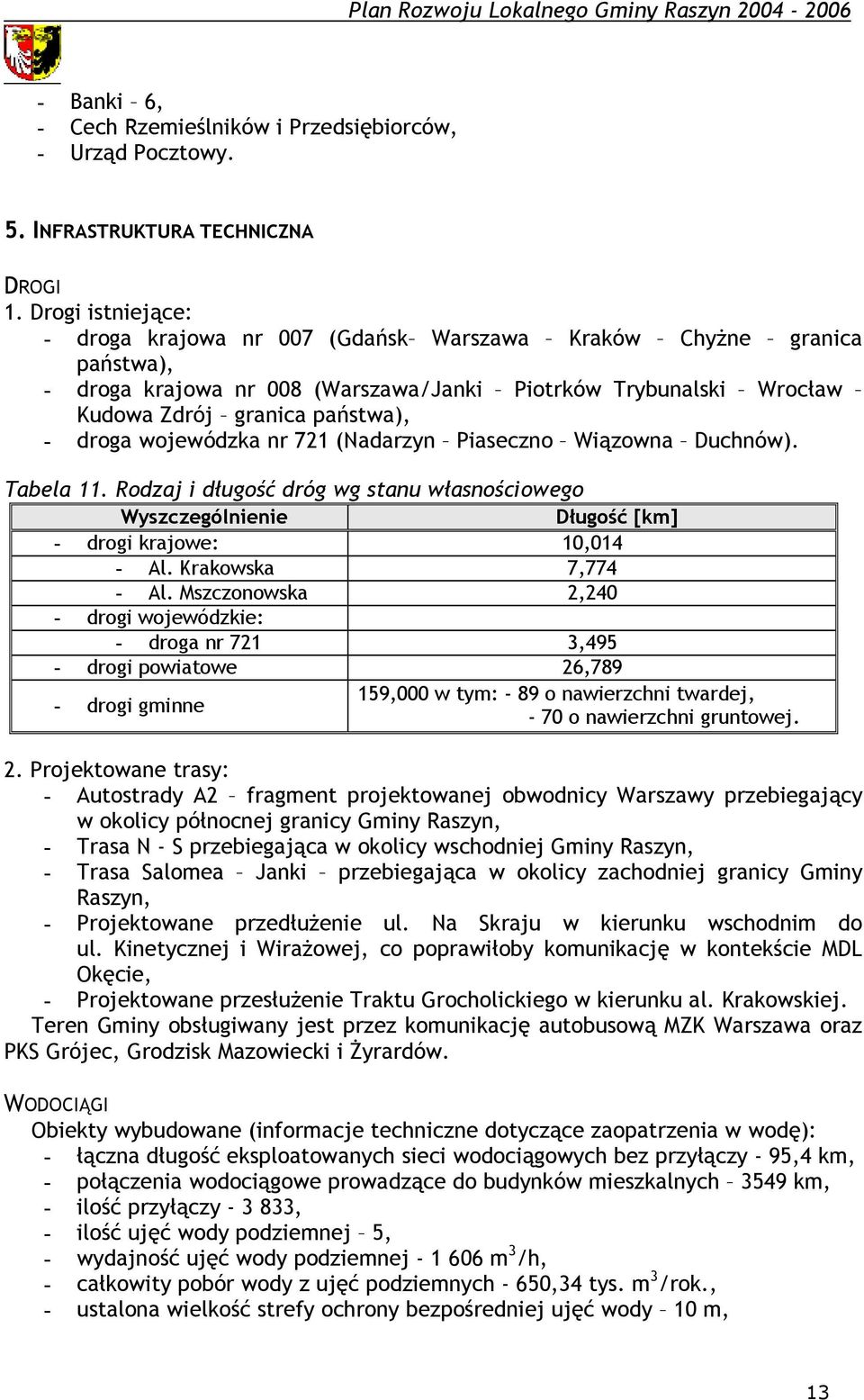 wojewódzka nr 721 (Nadarzyn Piaseczno Wiązowna Duchnów). Tabela 11. Rodzaj i długość dróg wg stanu własnościowego Wyszczególnienie Długość [km] - drogi krajowe: 1,14 - Al. Krakowska 7,774 - Al.