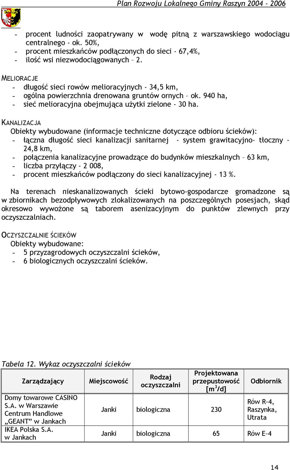 MELIORACJE - długość sieci rowów melioracyjnych - 34,5 km, - ogólna powierzchnia drenowana gruntów ornych ok. 94 ha, - sieć melioracyjna obejmująca użytki zielone - 3 ha.