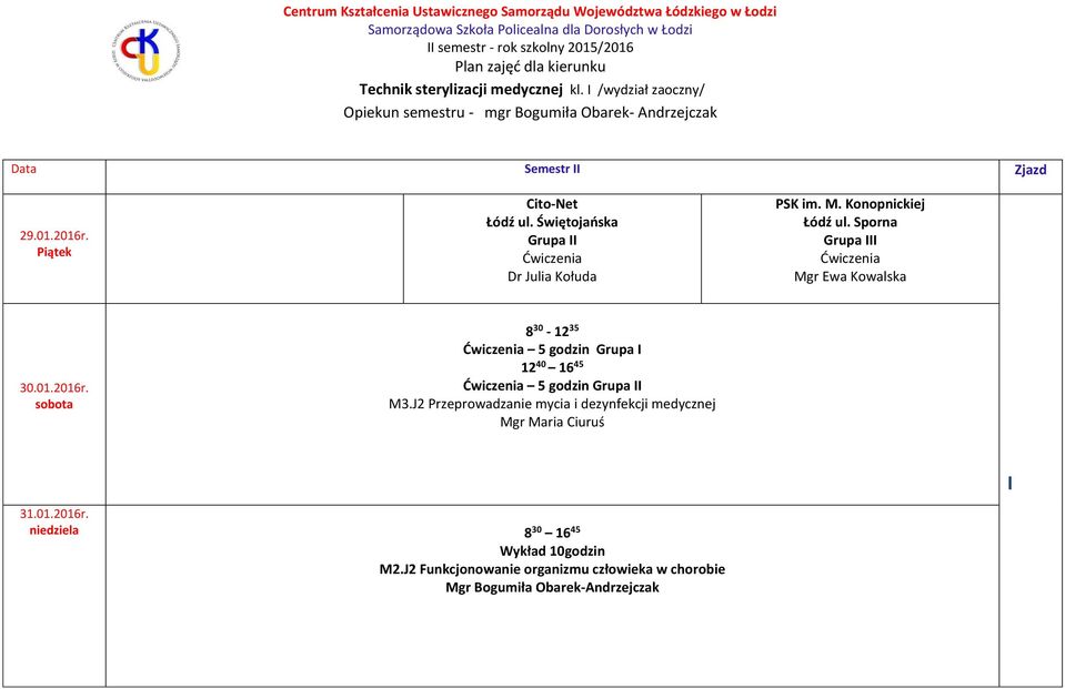 J2 Funkcjonowanie organizmu człowieka w