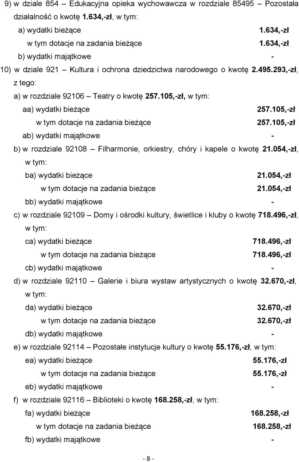 105,-zł 257.105,-zł ab) wydatki majątkowe - b) w rozdziale 92108 Filharmonie, orkiestry, chóry i kapele o kwotę 21.054,-zł, w tym: ba) wydatki bieżące 21.054,-zł 21.
