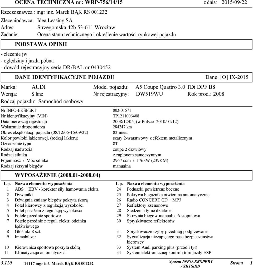 oględziny i jazda póbna - dowód rejestracyjny seria DR/BAL nr 0430452 DANE IDENTYFIKACYJNE POJAZDU Marka: AUDI Wersja: S line Rodzaj pojazdu: Samochód osobowy Dane: [O] IX-2015 Model pojazdu: Nr