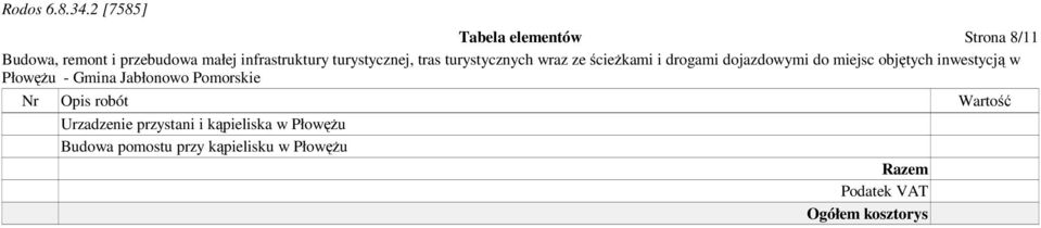 w Płowężu Budowa pomostu przy kąpielisku w