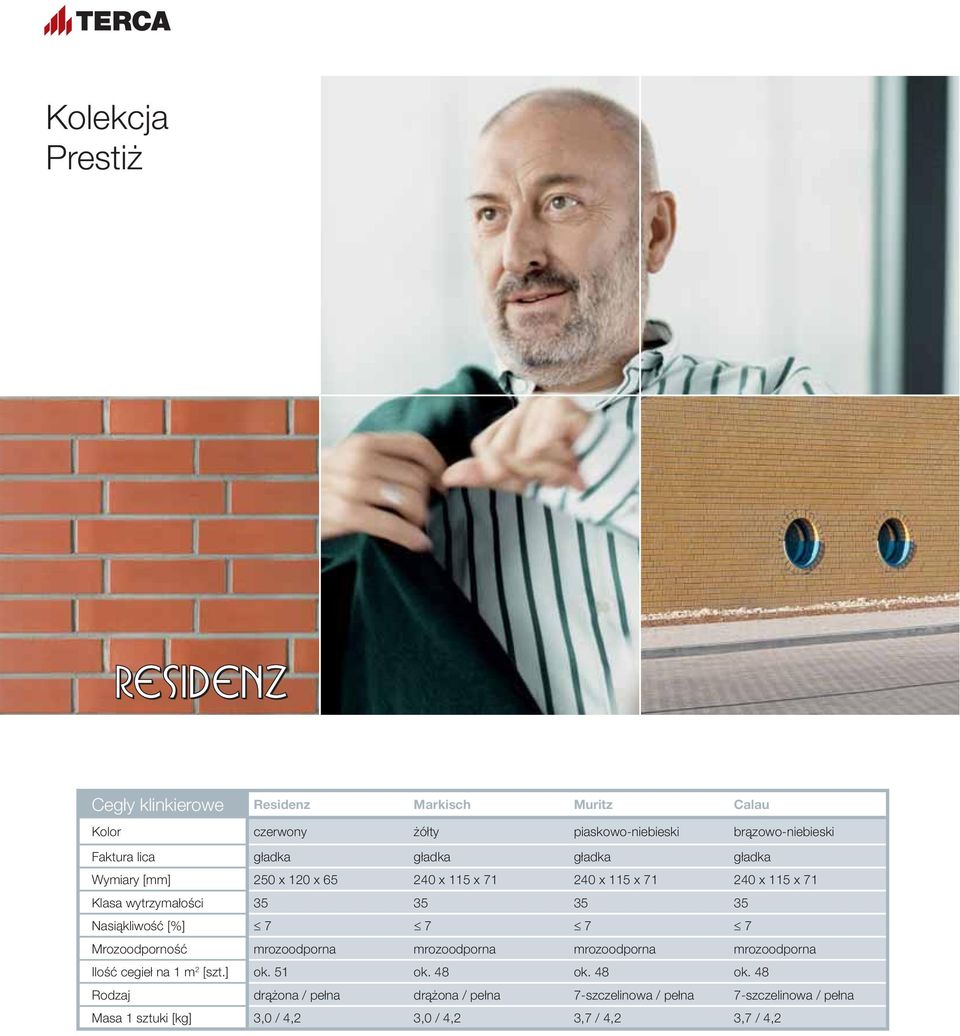 Nasiąkliwość [%] 7 7 7 7 Mrozoodporność mrozoodporna mrozoodporna mrozoodporna mrozoodporna Ilość cegieł na 1 m 2 [szt.] ok. 51 ok. 48 ok.