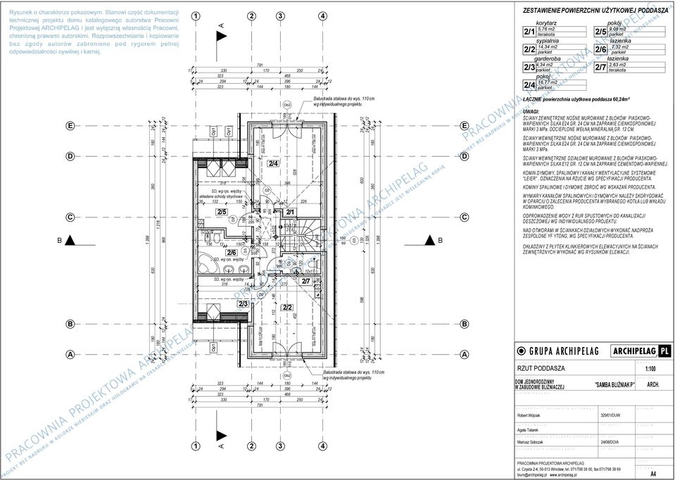 0 cm wg indywidualnego projektu ŁĄZNI powierzchnia użytkowa poddasza 60,m² UWGI: ŚINY ZWNĘTRZN NOŚN MUROWN Z LOKÓW PISKOWO- WPINNYH SILK GR. M N ZPRWI INKOSPOINOWJ MRKI MPa. OIPLON WŁNĄ MINRLNĄ GR. M. / ŚINY WWNĘTRZN NOŚN MUROWN Z LOKÓW PISKOWO- WPINNYH SILK GR.