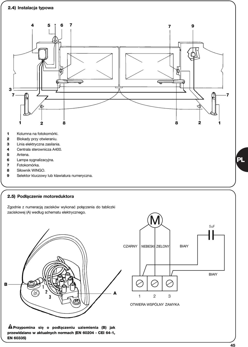 5) Podłączenie motoreduktora Zgodnie z numeracją zacisków wykonać połączenia do tabliczki zaciskowej (A) według schematu elektrycznego.