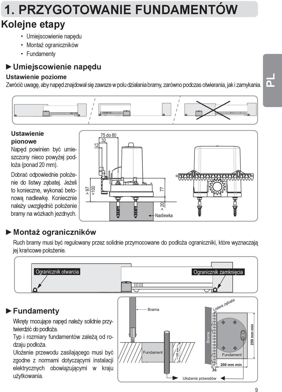 Jeżeli to konieczne, wykonać betonową nadlewkę. Konie cznie należy uwzględnić położenie bramy na wózkach jezdnych.
