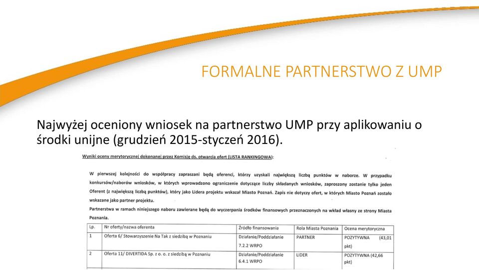 partnerstwo UMP przy aplikowaniu
