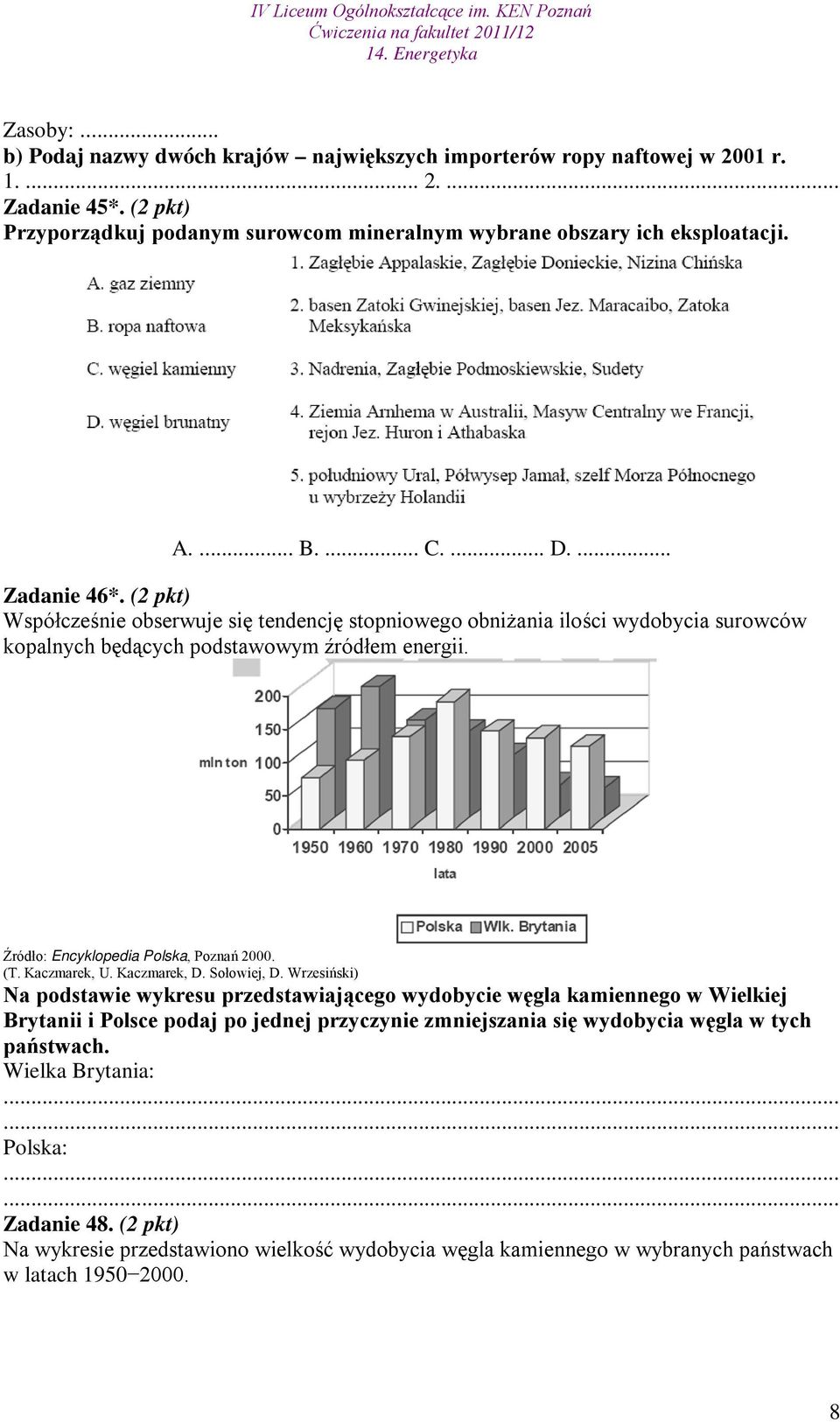 Źródło: Encyklopedia Polska, Poznań 2000. (T. Kaczmarek, U. Kaczmarek, D. Sołowiej, D.