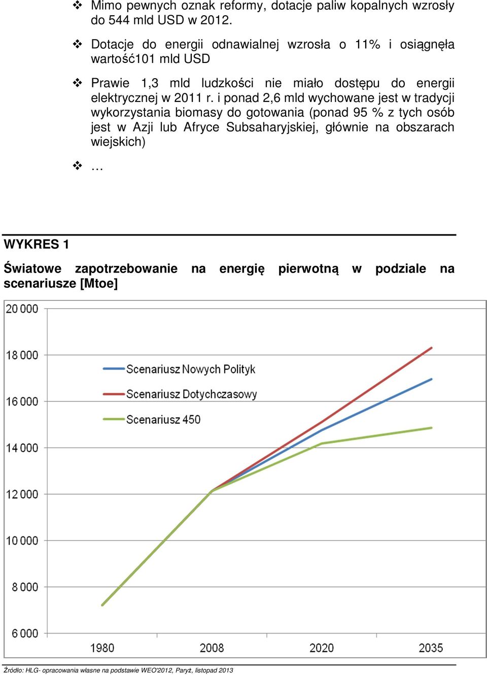 energii elektrycznej w 2011 r.