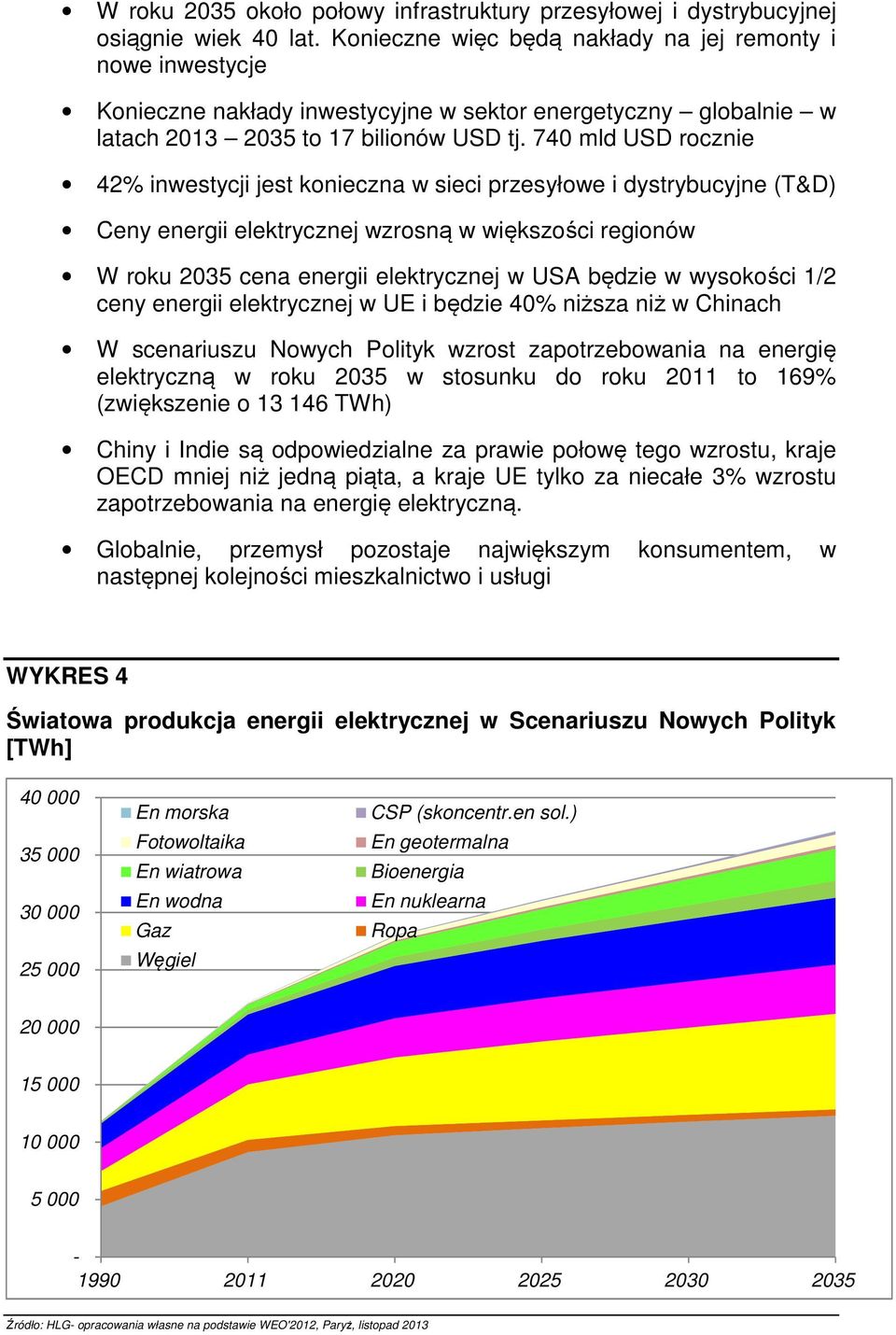 740 mld USD rocznie 42% inwestycji jest konieczna w sieci przesyłowe i dystrybucyjne (T&D) Ceny energii elektrycznej wzrosną w większości regionów W roku 2035 cena energii elektrycznej w USA będzie w