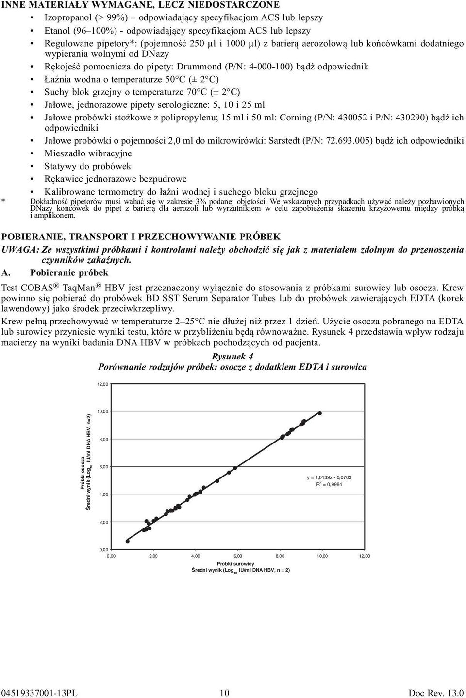 temperaturze 50 C (± 2 C) Suchy blok grzejny o temperaturze 70 C (± 2 C) Jałowe, jednorazowe pipety serologiczne: 5, 10 i 25 ml Jałowe probówki stożkowe z polipropylenu; 15 ml i 50 ml: Corning (P/N: