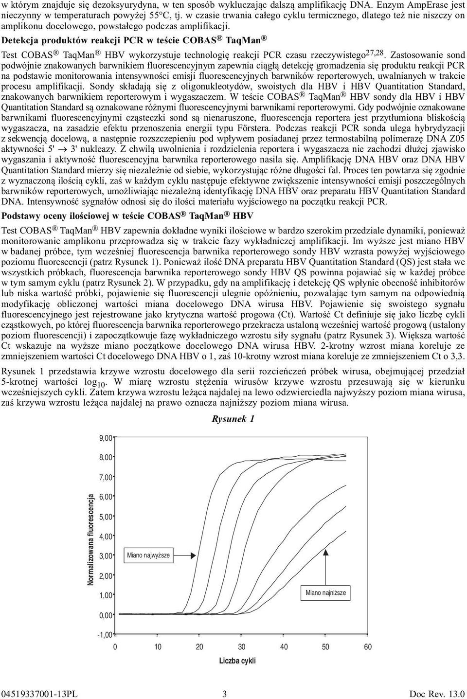 Detekcja produktów reakcji PCR w teście COBAS TaqMan Test COBAS TaqMan HBV wykorzystuje technologię reakcji PCR czasu rzeczywistego 27,28.