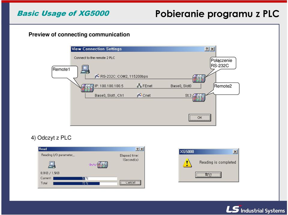 communication Remote1