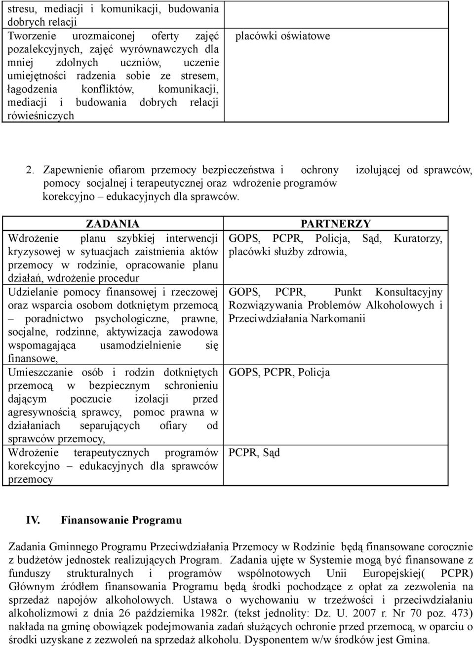 Zapewnienie ofiarom przemocy bezpieczeństwa i ochrony izolującej od sprawców, pomocy socjalnej i terapeutycznej oraz wdrożenie programów korekcyjno edukacyjnych dla sprawców.