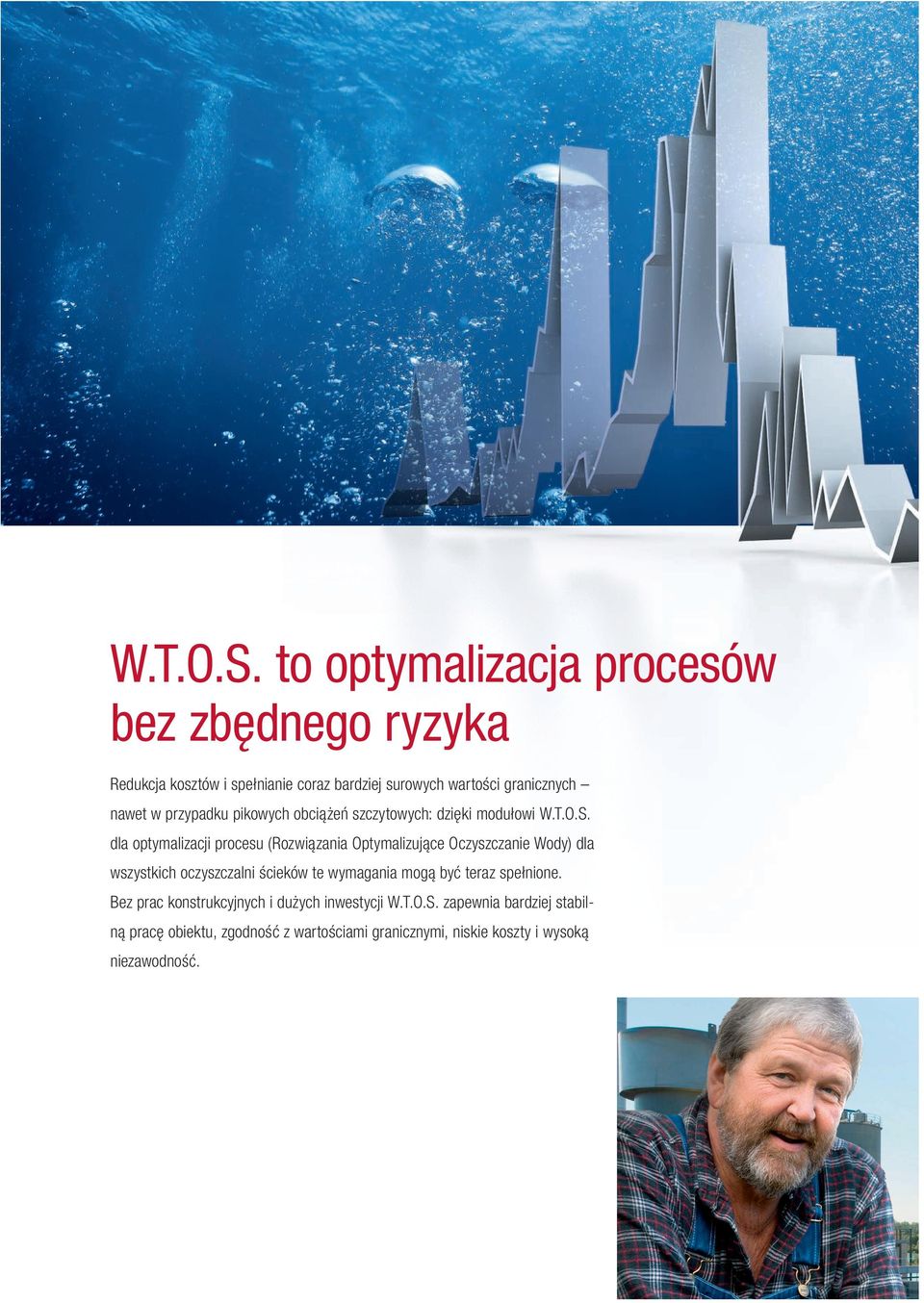 przypadku pikowych obciążeń szczytowych: dzięki modułowi  dla optymalizacji procesu (Rozwiązania Optymalizujące Oczyszczanie