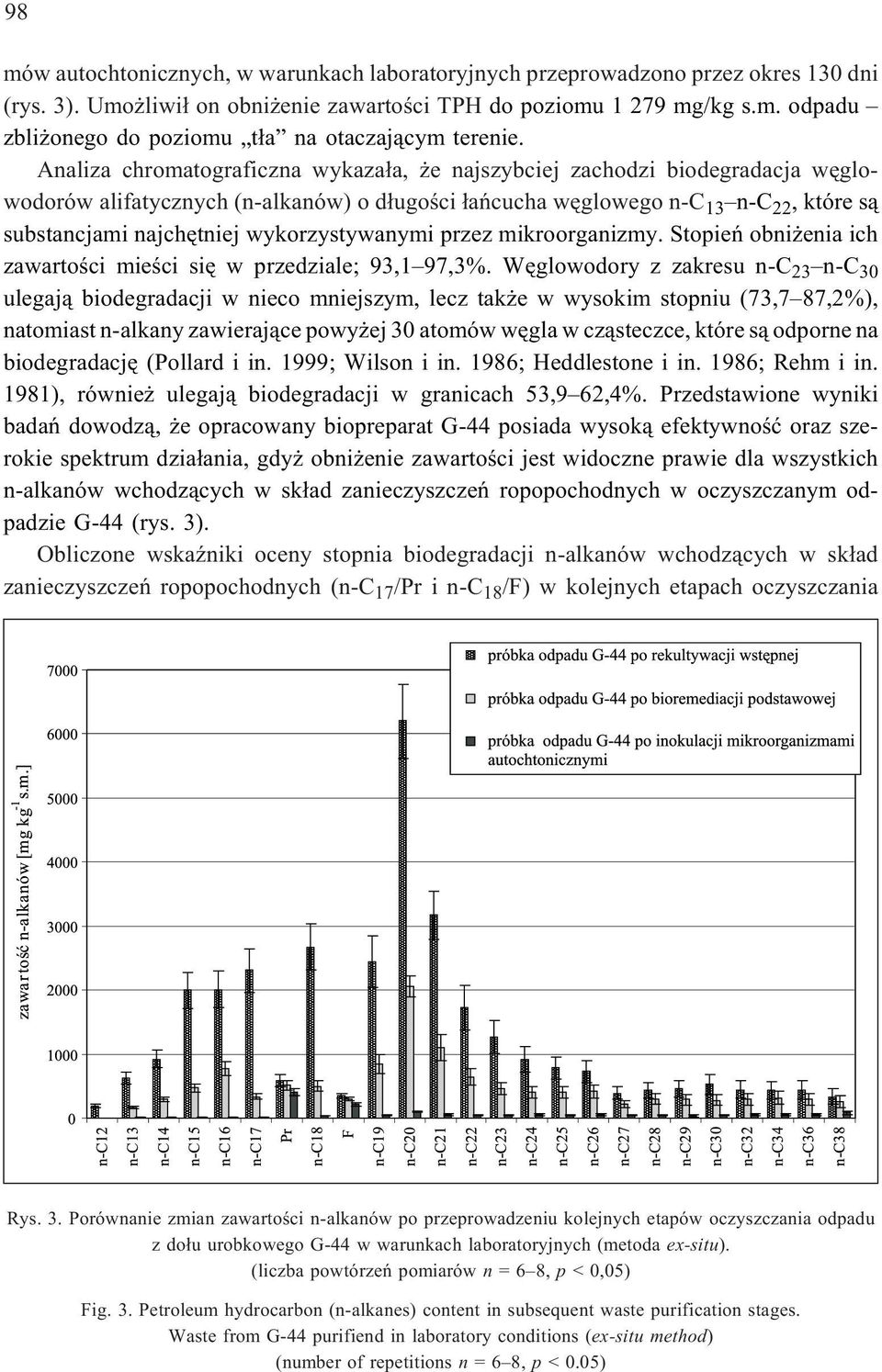 wykorzystywanymi przez mikroorganizmy. Stopieñ obni enia ich zawartoœci mieœci siê w przedziale; 93,1 97,3%.