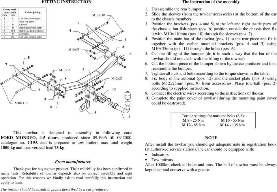 FITTING INSTRUCTION 4 Mx35 Mx35 1 Mx1 3 M12x25 This towbar is designed to assembly in following cars: FORD MONDEO, 4-5 doors, produced since 09.199 till 09.2000, catalogue no.